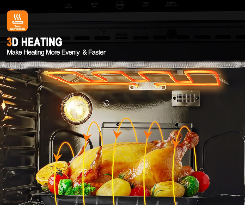 Top 3 ADA-Compliant Ovens