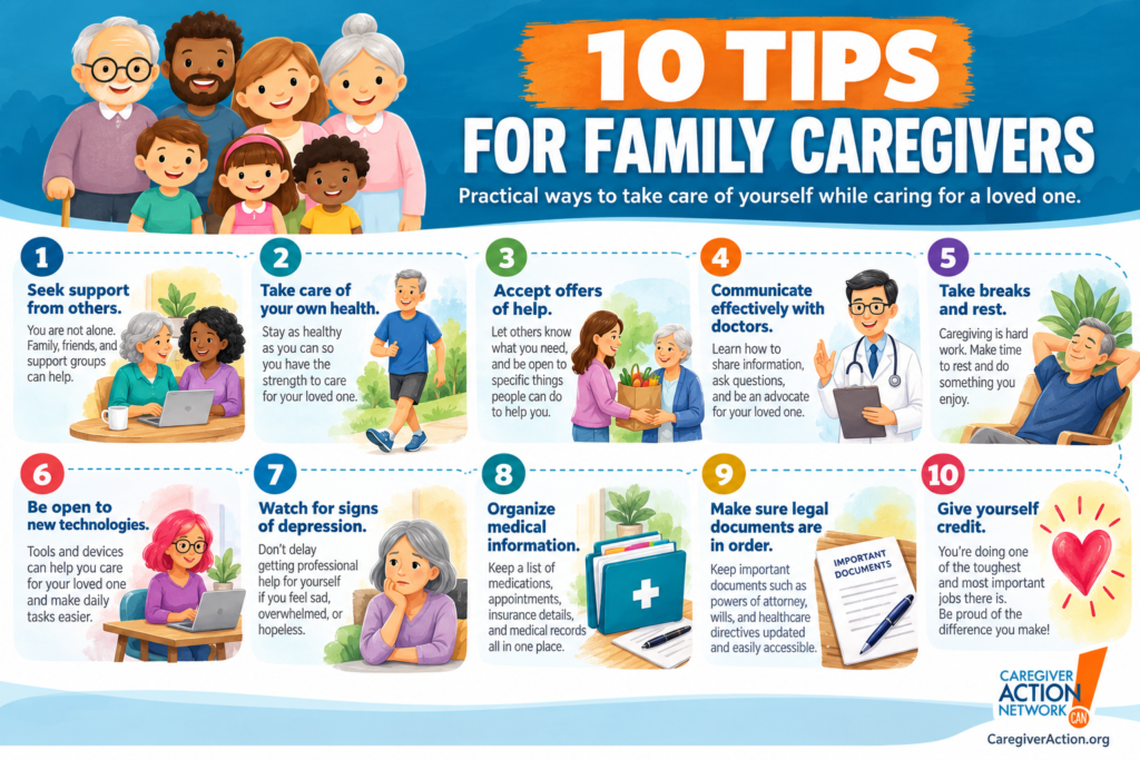 Infographic featuring 10 practical tips for family caregivers, including self-care, seeking support, managing stress, and organizing medical information.